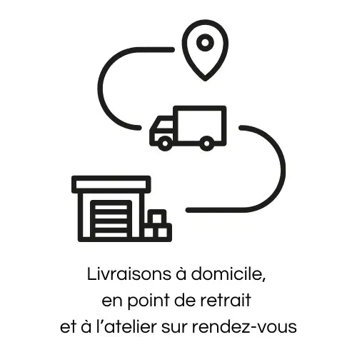 Visuel de réassurance : livraisons
